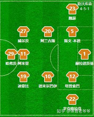 包含不来梅痛失先机，客场战平未能取胜的词条
