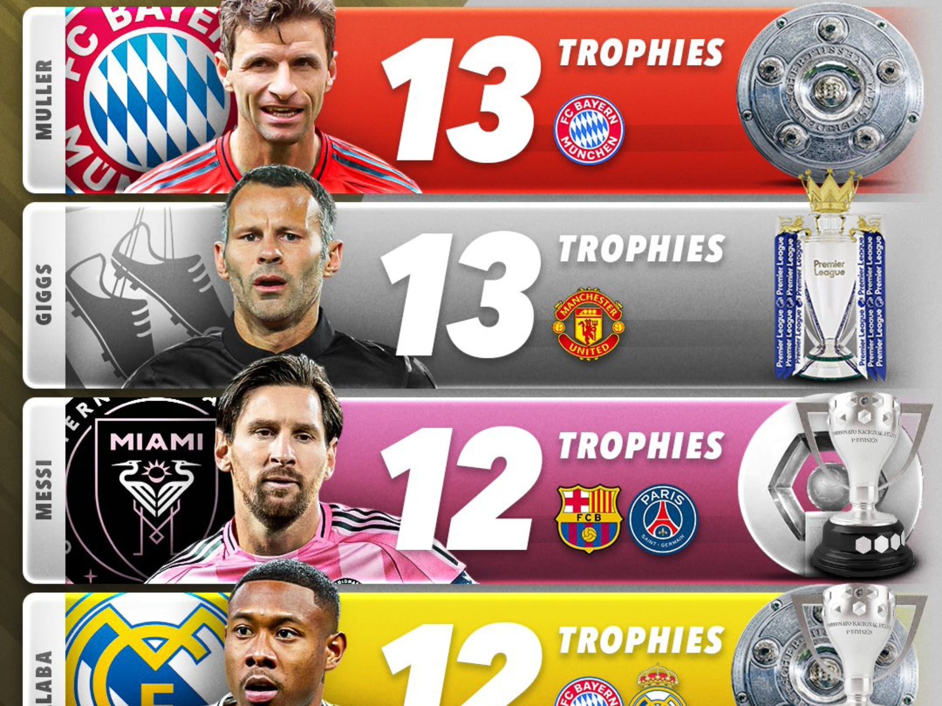 外援球员飞来，球队冲击冠军彩排