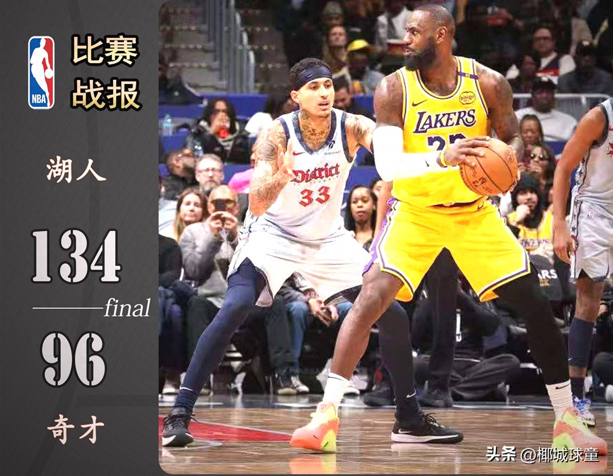 湖人逆转灰熊，取得西部决赛领先