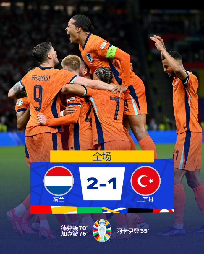 爱游戏官网-荷兰国家队领先获胜，展现实力
