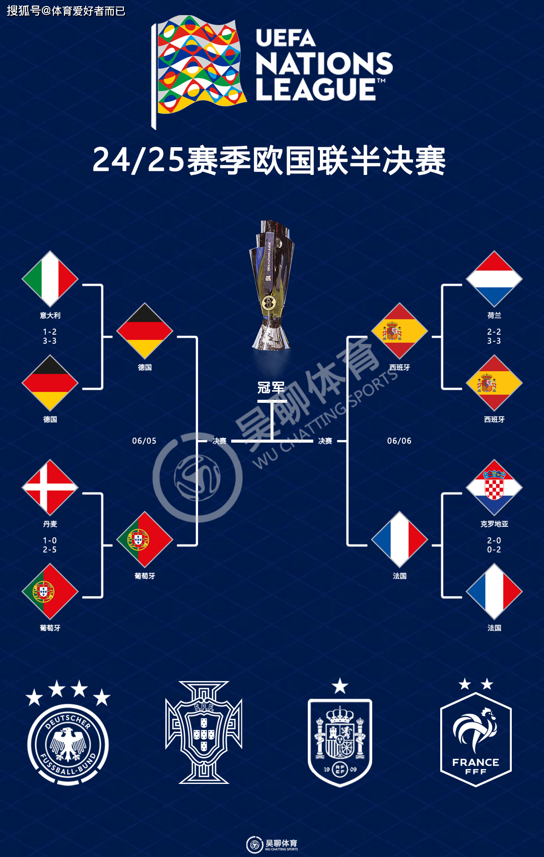 爱游戏官网-包含欧洲国家代表团鏖战欧洲杯，晋级大关紧逼的词条