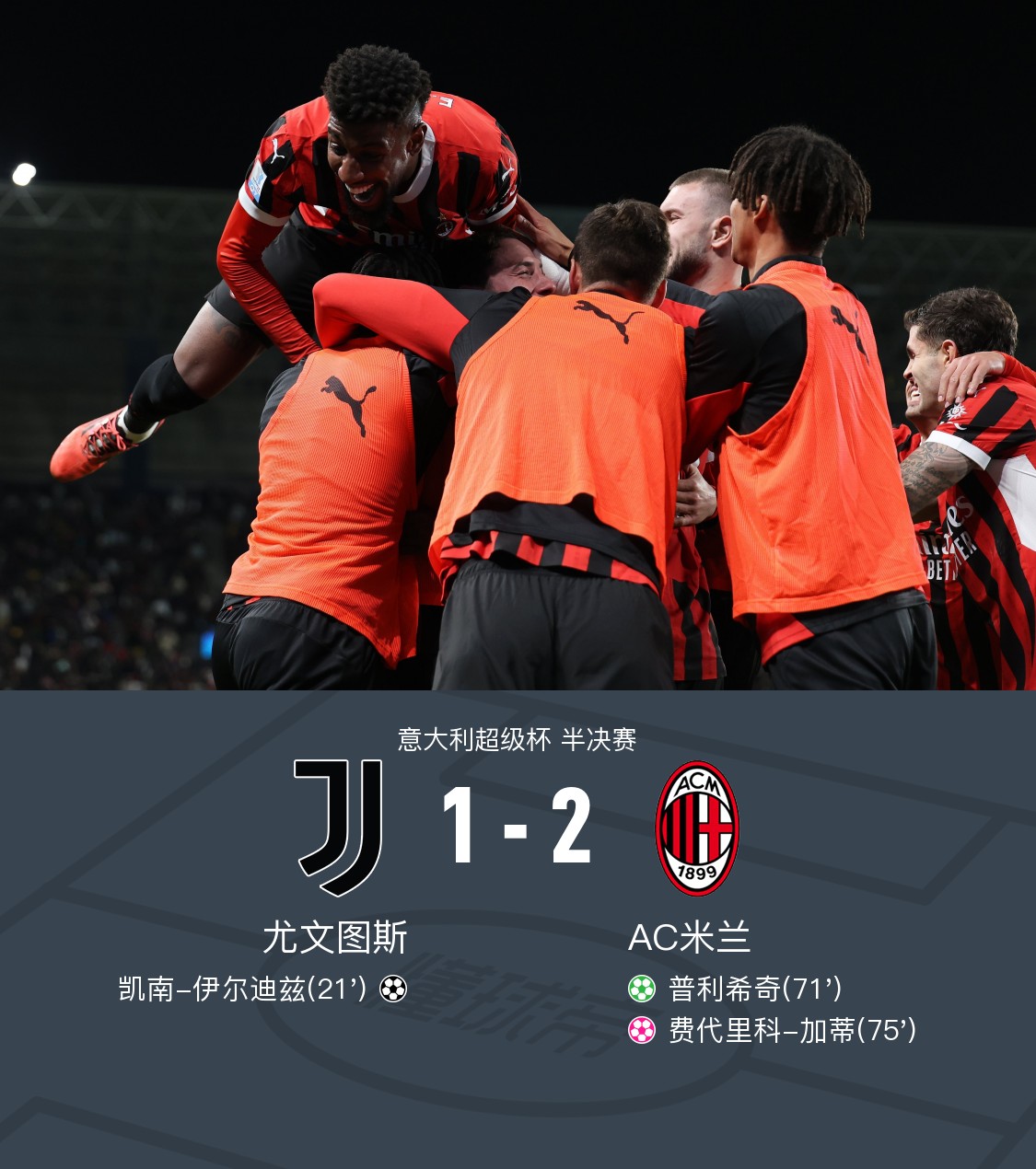 关于AC米兰中场策划战术，强势回归冠军赛场的信息